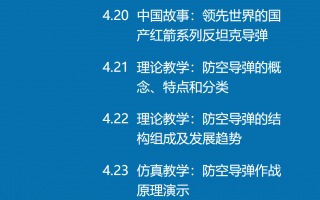 大学生军事技能训练2022秋超星尔雅课程章节目录