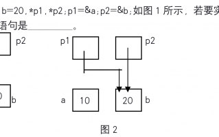知到网课 C语言程序设计基础智慧树答案