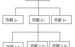 国家计算机二级office高级应用智慧树答案